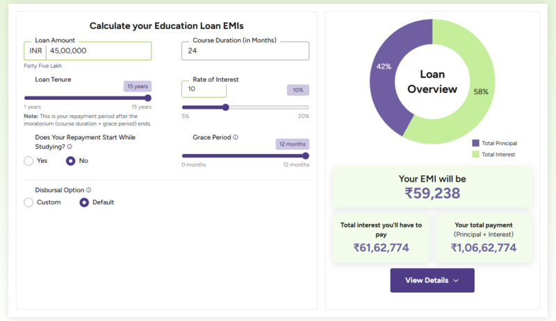 Education Loan EMI Calculator